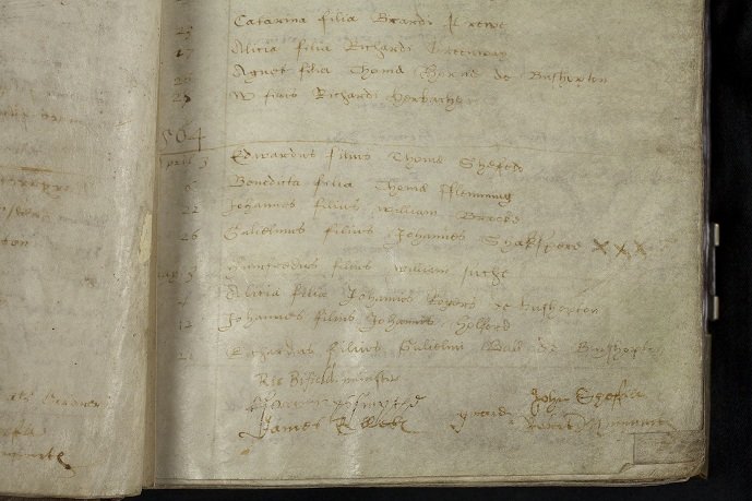 Parish Register, 1558-1653, Holy Trinity Church, Stratford-upon-Avon