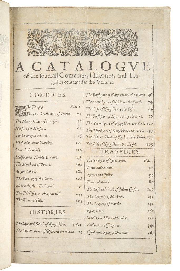 First Folio (Ashburnham), Page View