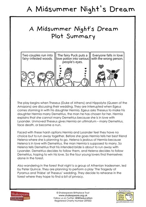 EFL Plot  Summary MSND JPG