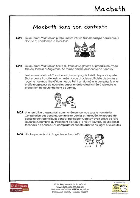 FR Macbeth in Context JPG