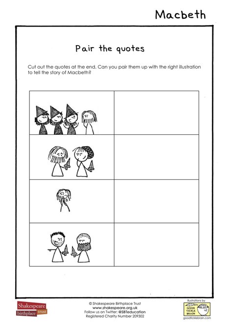Macbeth Match Quotes and Images JPG
