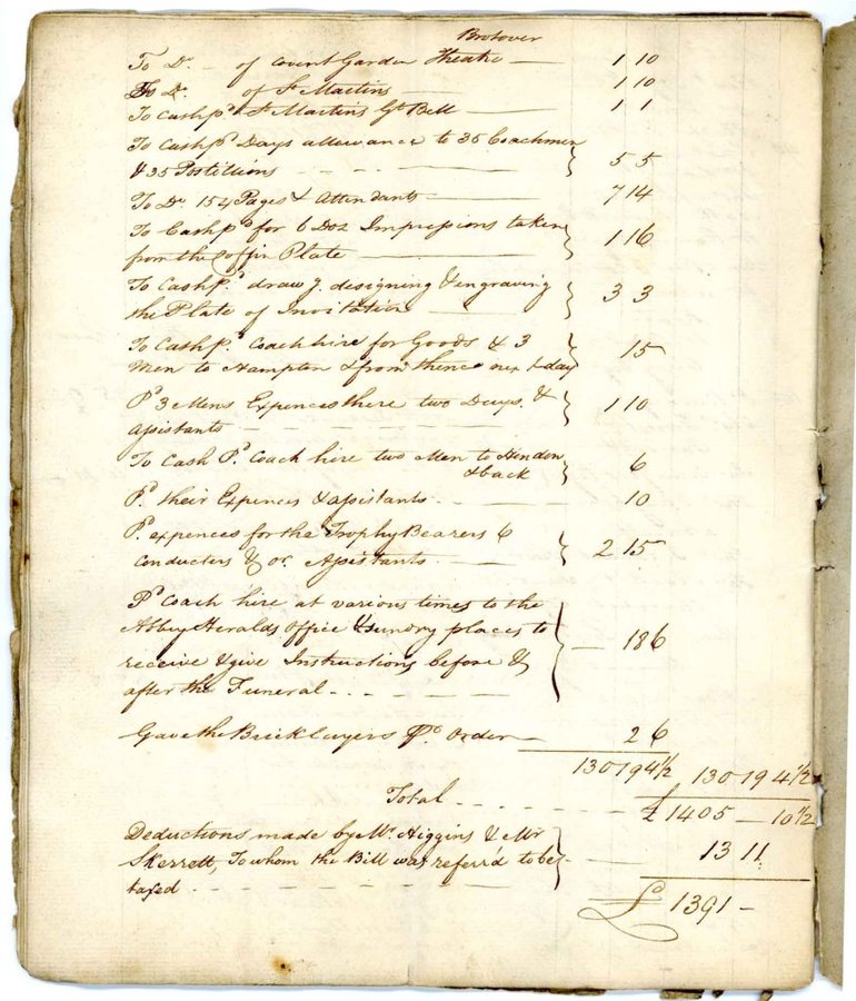 The final page is like the first page, but less yellowed. The gross total is £1405 10s 6d, but a deduction of £13 11 leaves a (rounded) net cost of £1391.s