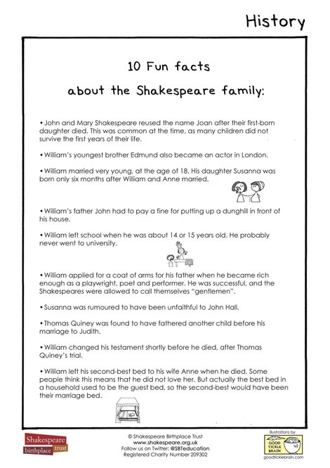 Shakespeare Family Fun Facts JPG