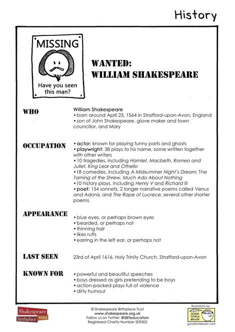 Shakespeare WANTED JPG