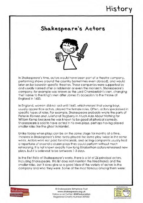 Shakespeare's Actors