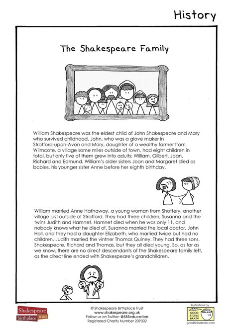 Shakespeare's Family JPG