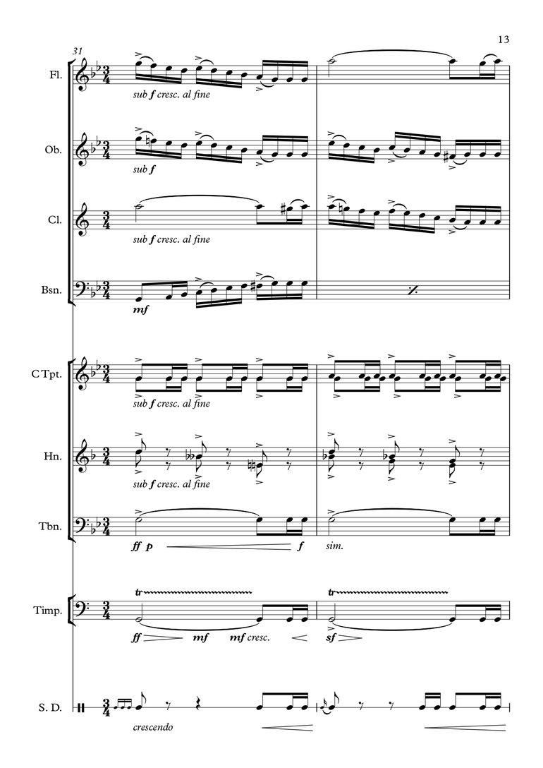 Guy Woolfenden Score