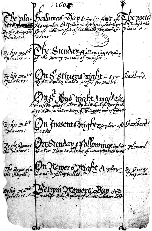 Hampton Court List of Plays